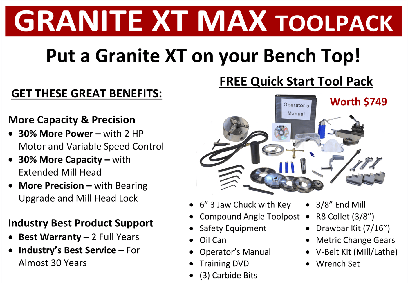 Smithy, lathe mill combo, lathe mill drill, 3-in-1 lathe mill drill, granite, free basic toolpack