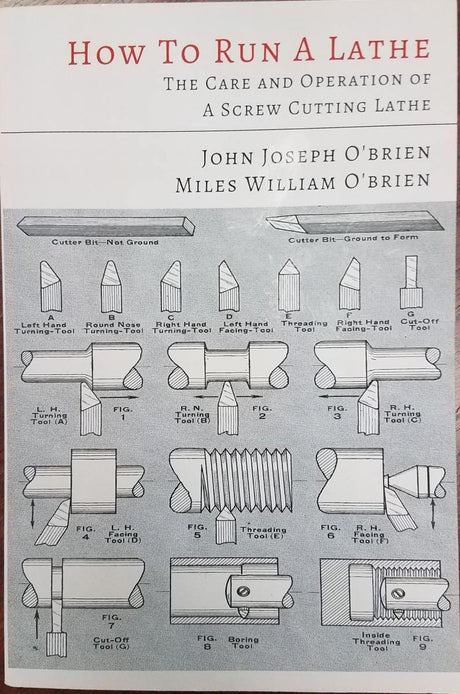 How to Run A Lathe - smithy.com